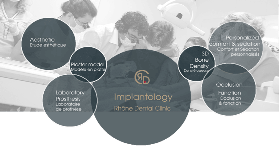 Rhone Dental Clinic Implants Dental Team